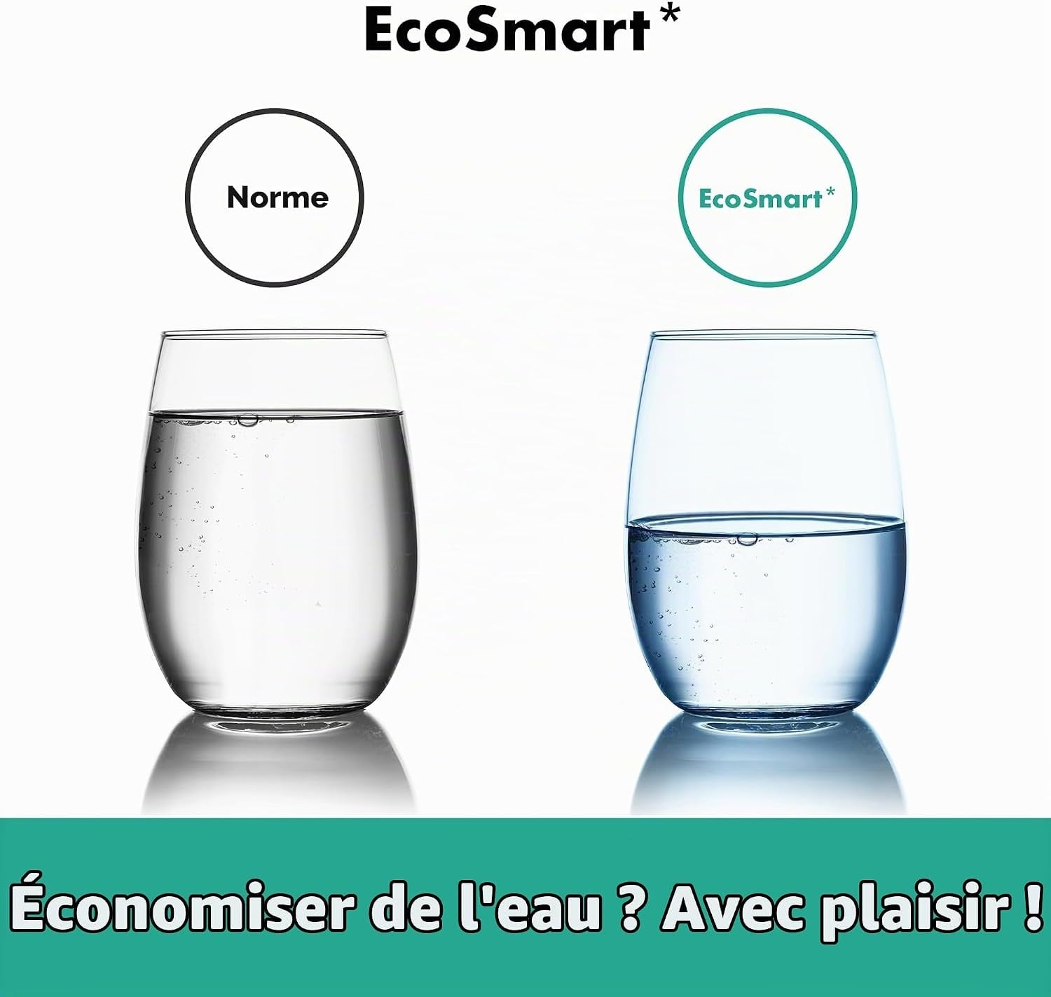 Ensemble de douche 65 cm blanc/chrome - 32% de remise
