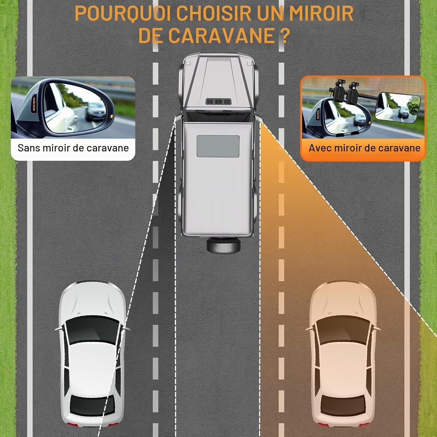 Rétroviseurs additionnels caravane universels - 32% de remise - Lot de 2