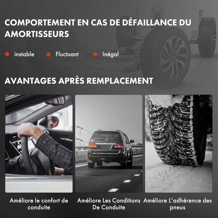 2 Amortisseurs avant pour Mercedes Classe E et CLS - 34% de remise