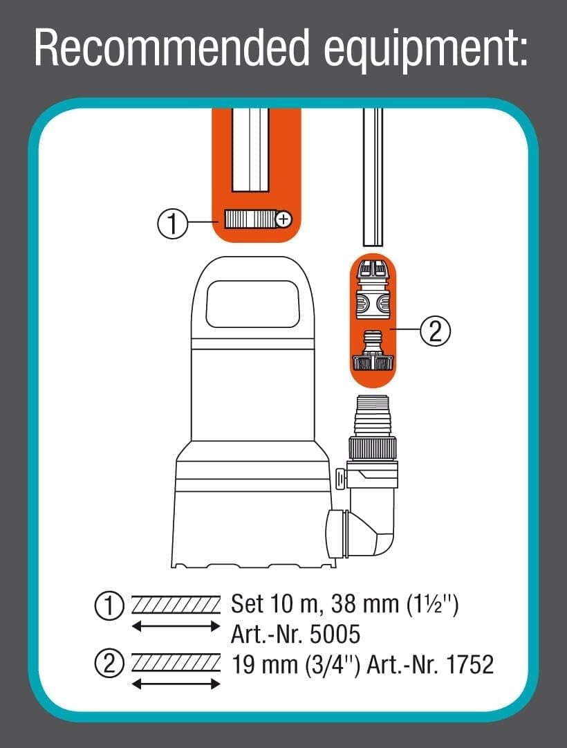 Pompe vide-cave 9000 l/h 300W - Aspiration à plat - 33% de remise