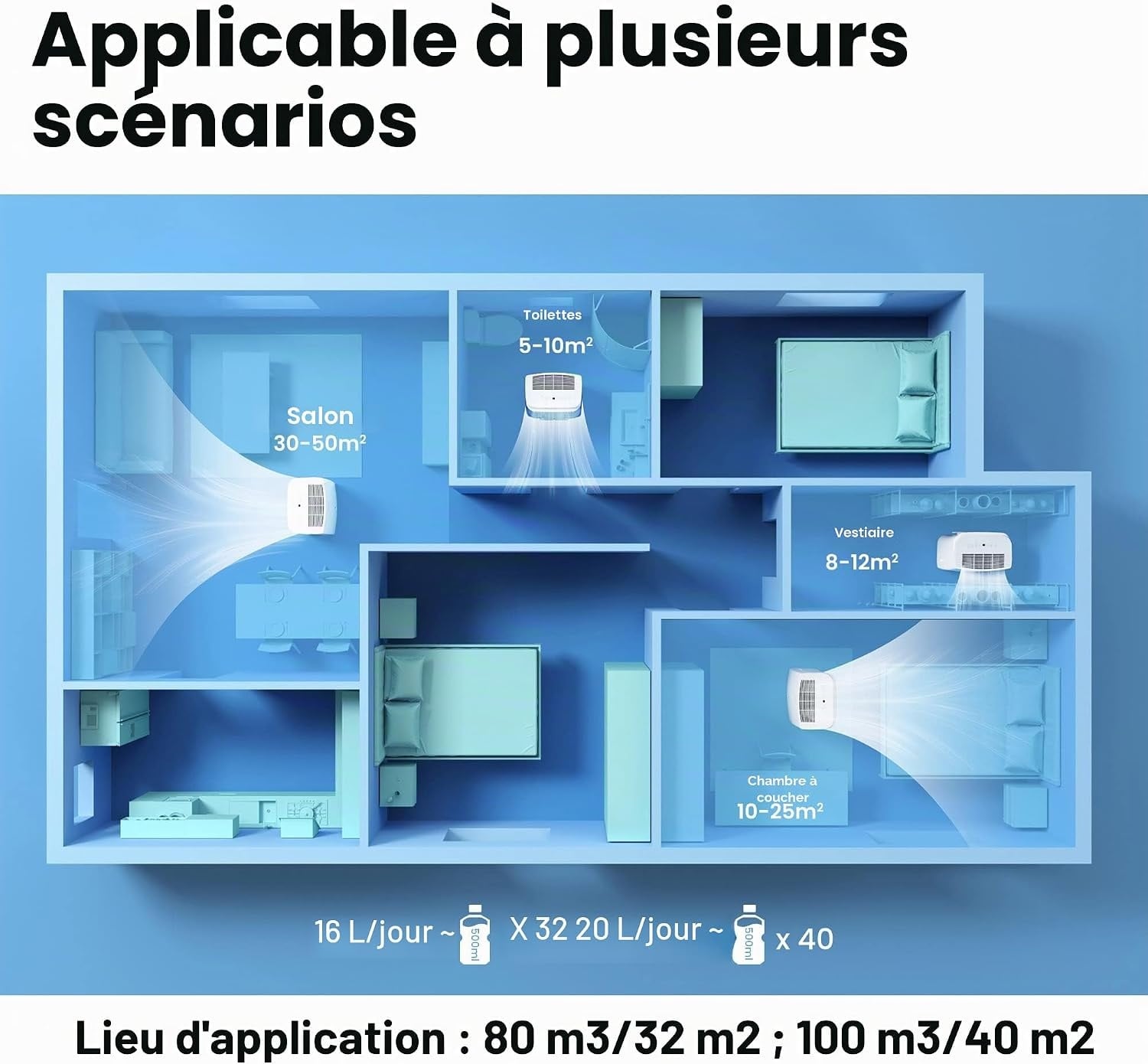Déshumidificateur intelligent 16L 32m² Wi-Fi - 35% de remise