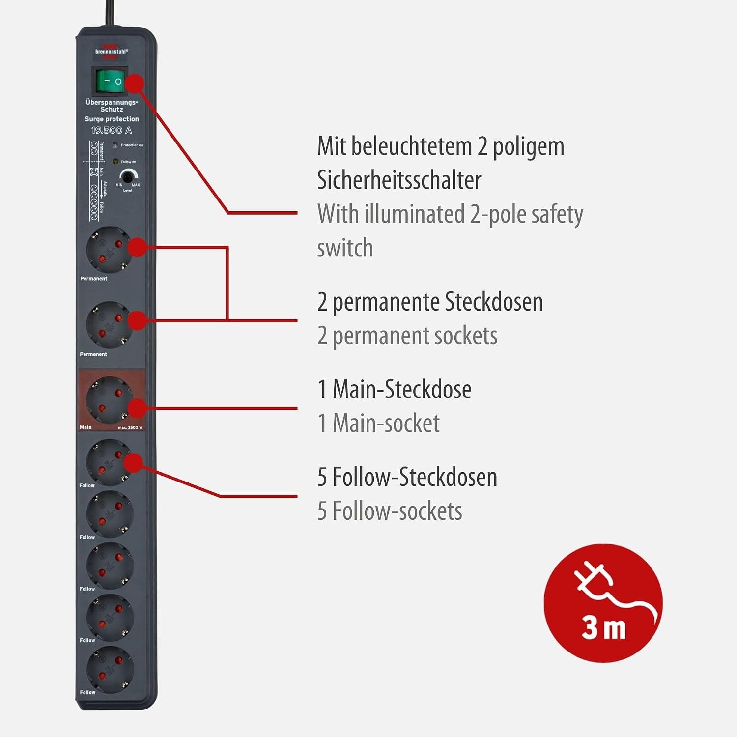 Multiprise intelligente 8 prises avec protection 3m - 27% de remise