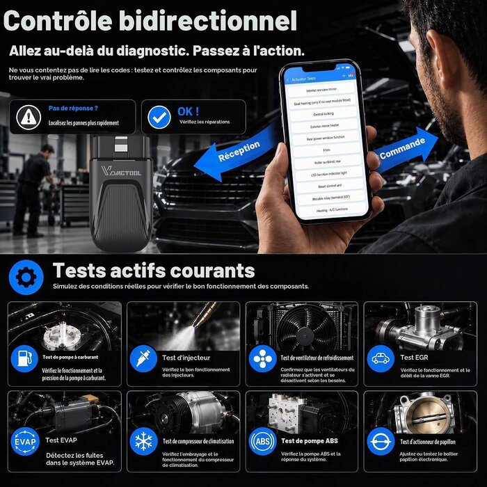 Scanner OBD2 bidirectionnel - 26 fonctions - 34% de remise