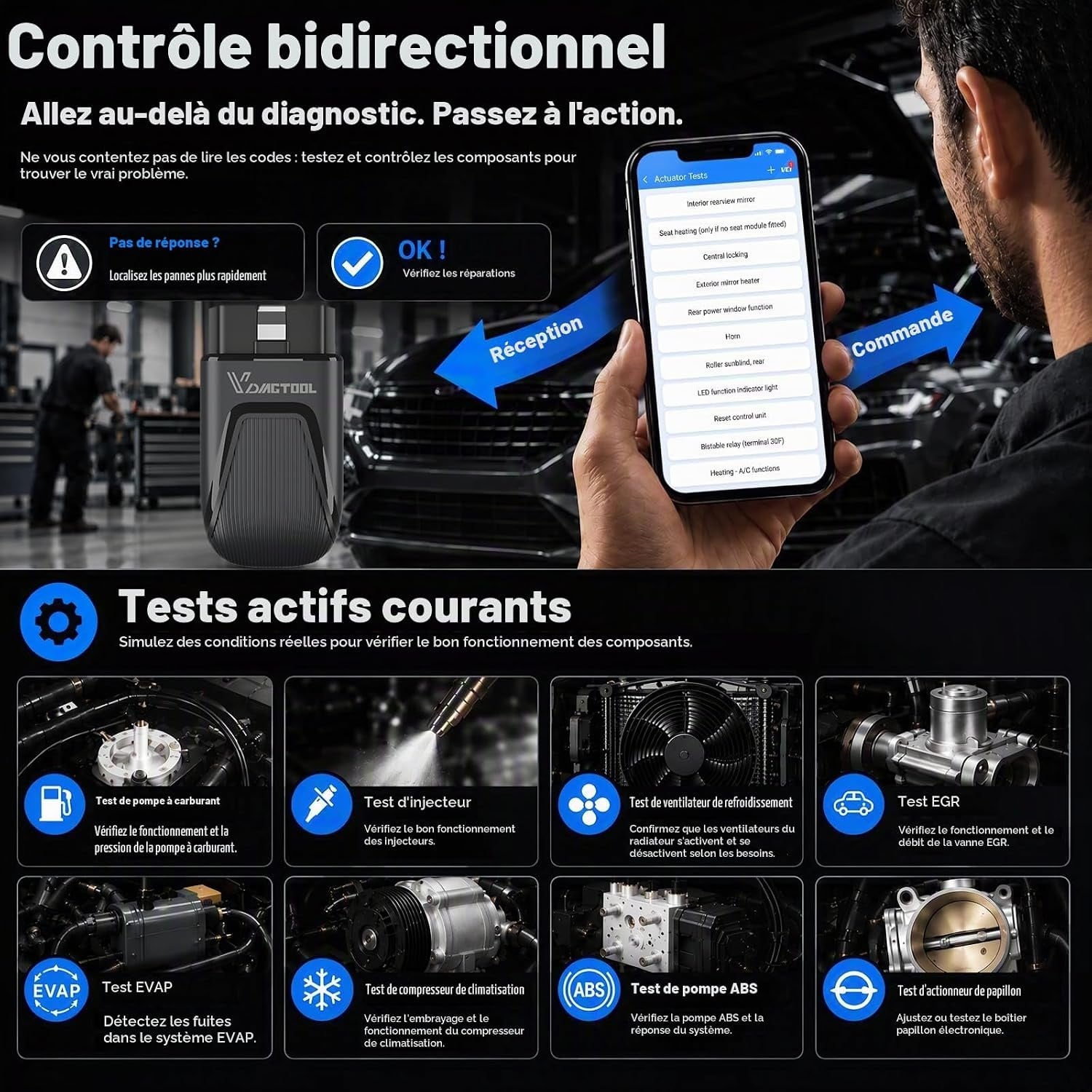 Scanner OBD2 bidirectionnel - 26 fonctions - 34% de remise
