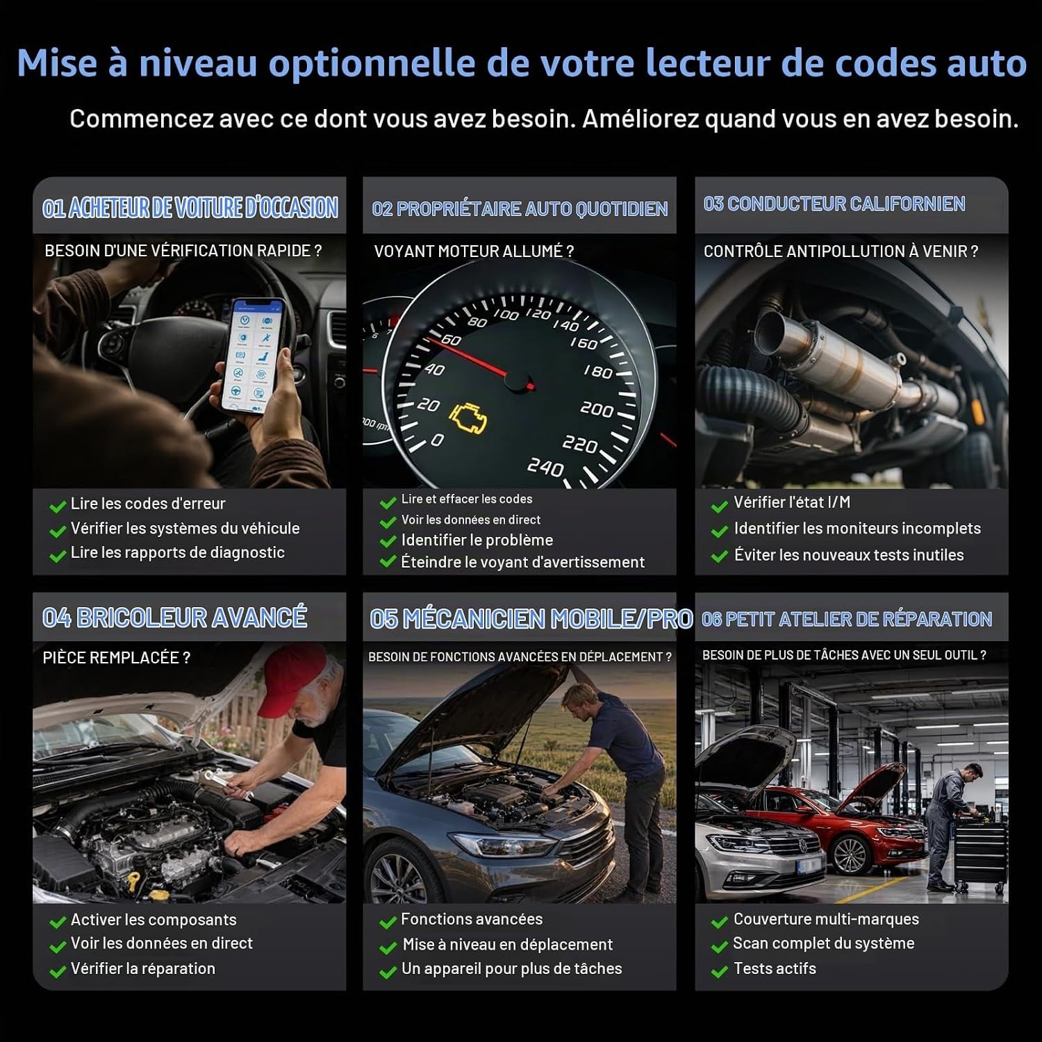 Scanner OBD2 bidirectionnel - 26 fonctions - 34% de remise