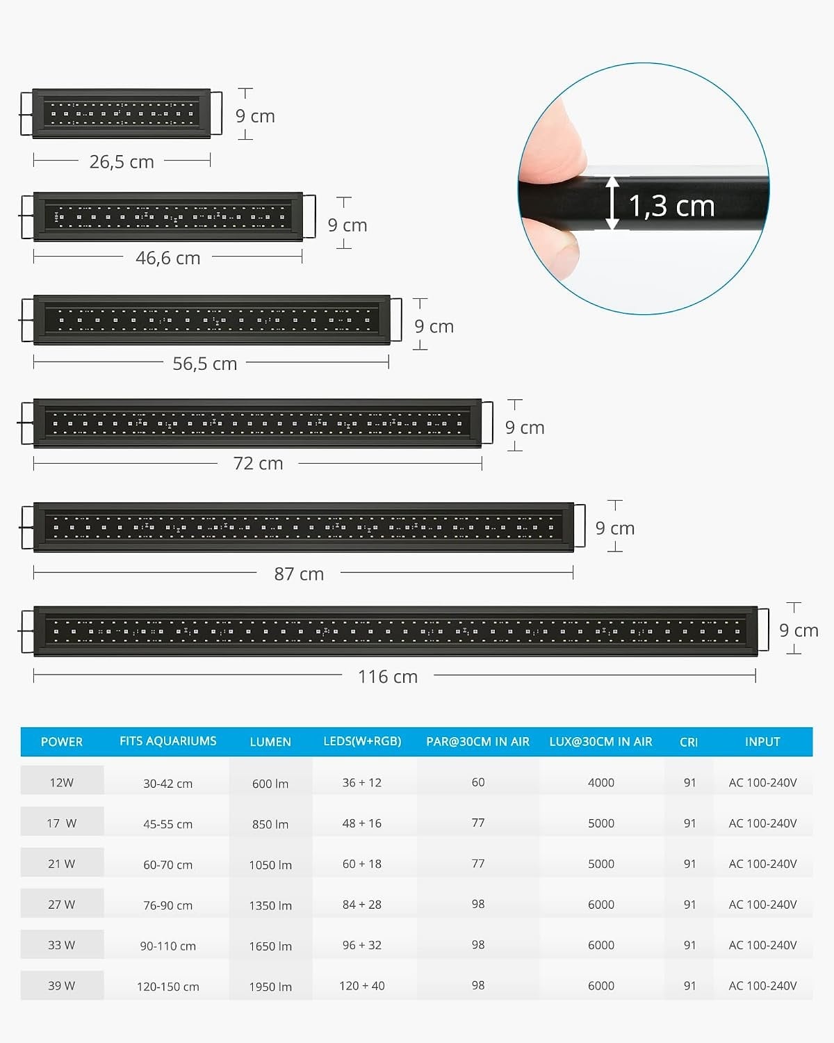 Rampe LED RGB+W pour aquarium 60-70 cm - 21W - 33% de remise