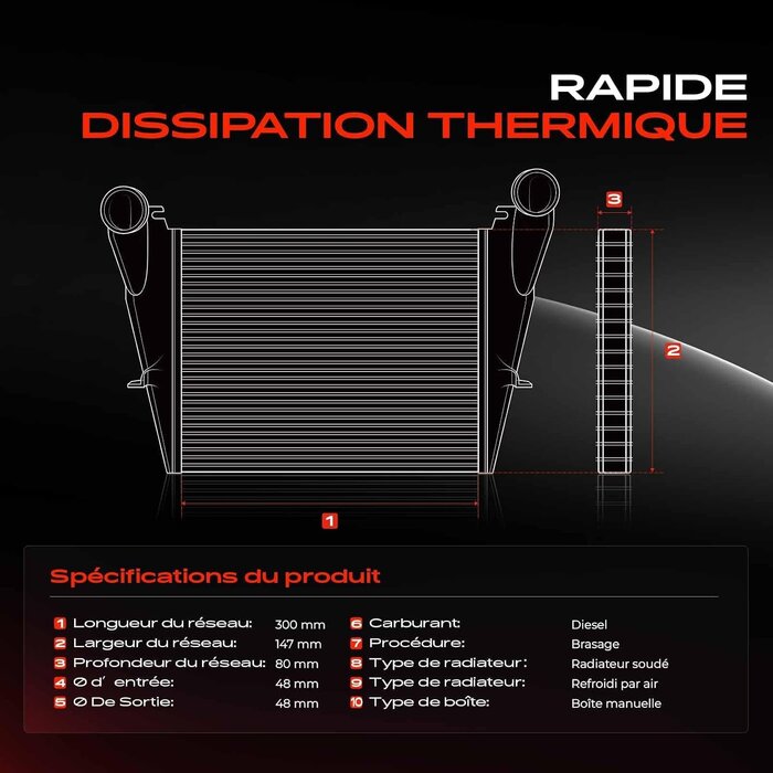 Intercooler pour Expert Jumpy Scudo Expert 1.6L 2.0L Diesel - 33% de remise