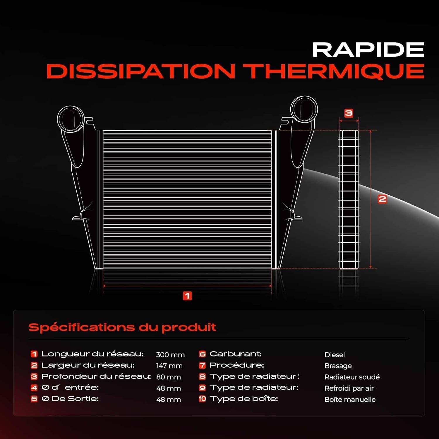 Intercooler pour Expert Jumpy Scudo Expert 1.6L 2.0L Diesel - 33% de remise