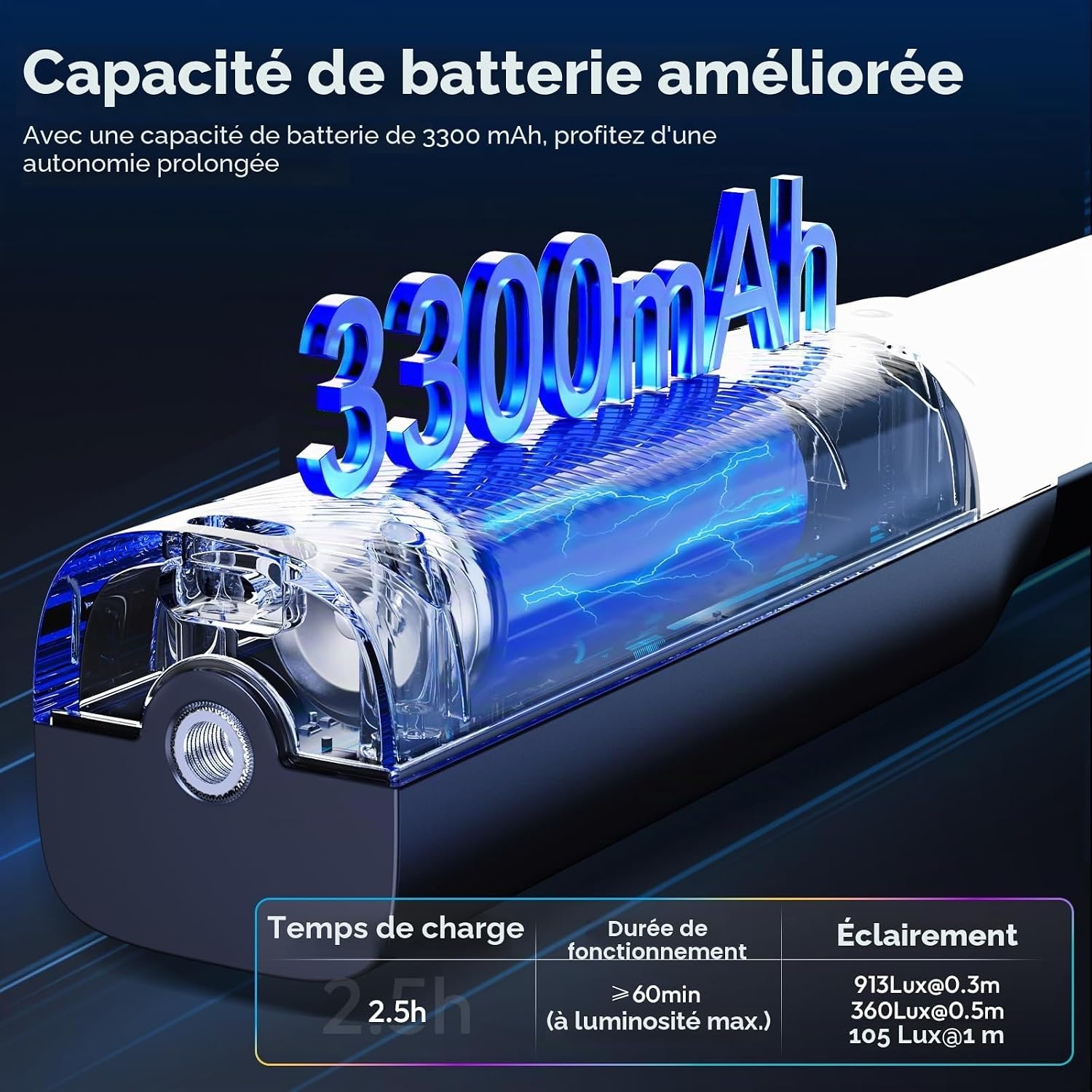 Bâton Lumineux LED pour Vidéo et Photo - 32% de remise
