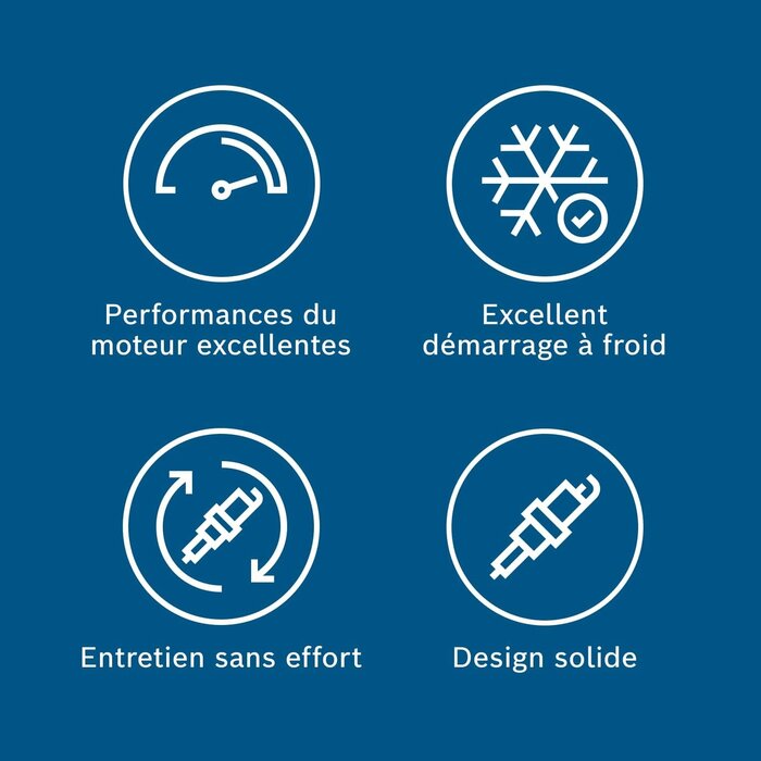 Lot de 4 bougies d'allumage iridium - 32% de remise