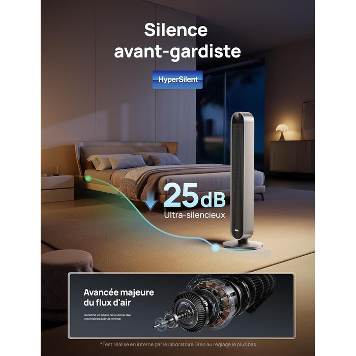 Ventilateur Colonne 106 cm 12 Vitesses - Silencieux - 30% de remise