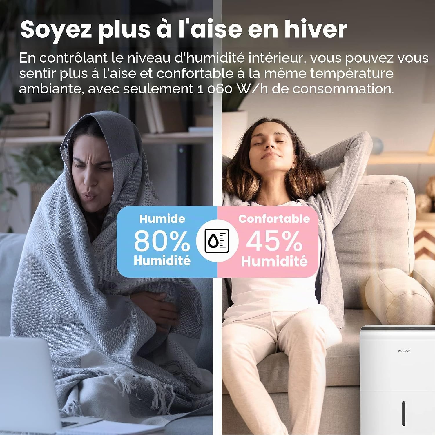 Déshumidificateur 50L/jour pour 100m² - Blanc - 35% de remise