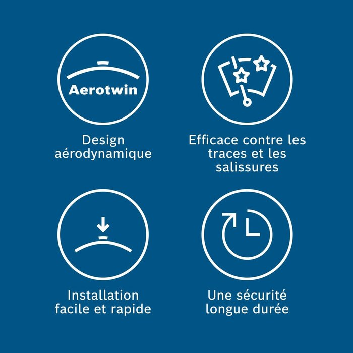 Kit Essuie-glaces Aerotwin A102S - 30% de remise
