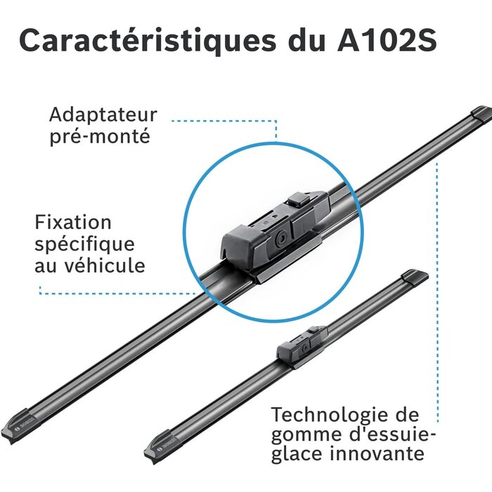Kit Essuie-glaces Aerotwin A102S - 30% de remise