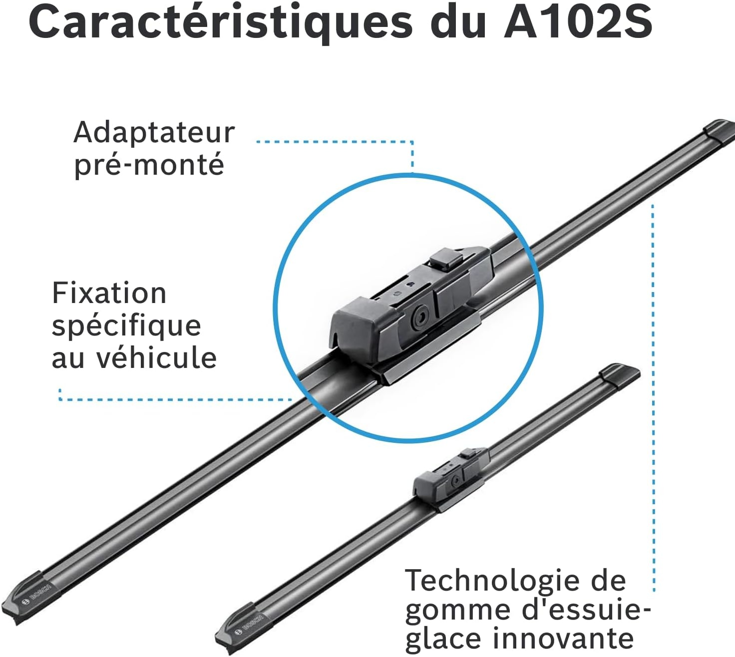 Kit Essuie-glaces Aerotwin A102S - 30% de remise