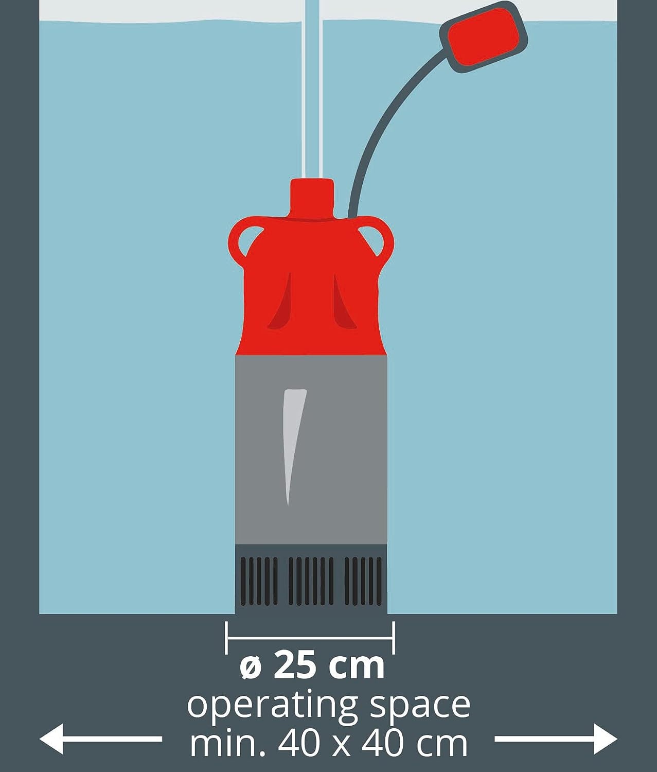 Pompe immergée 900W 6000L/h Inox - 30% de remise