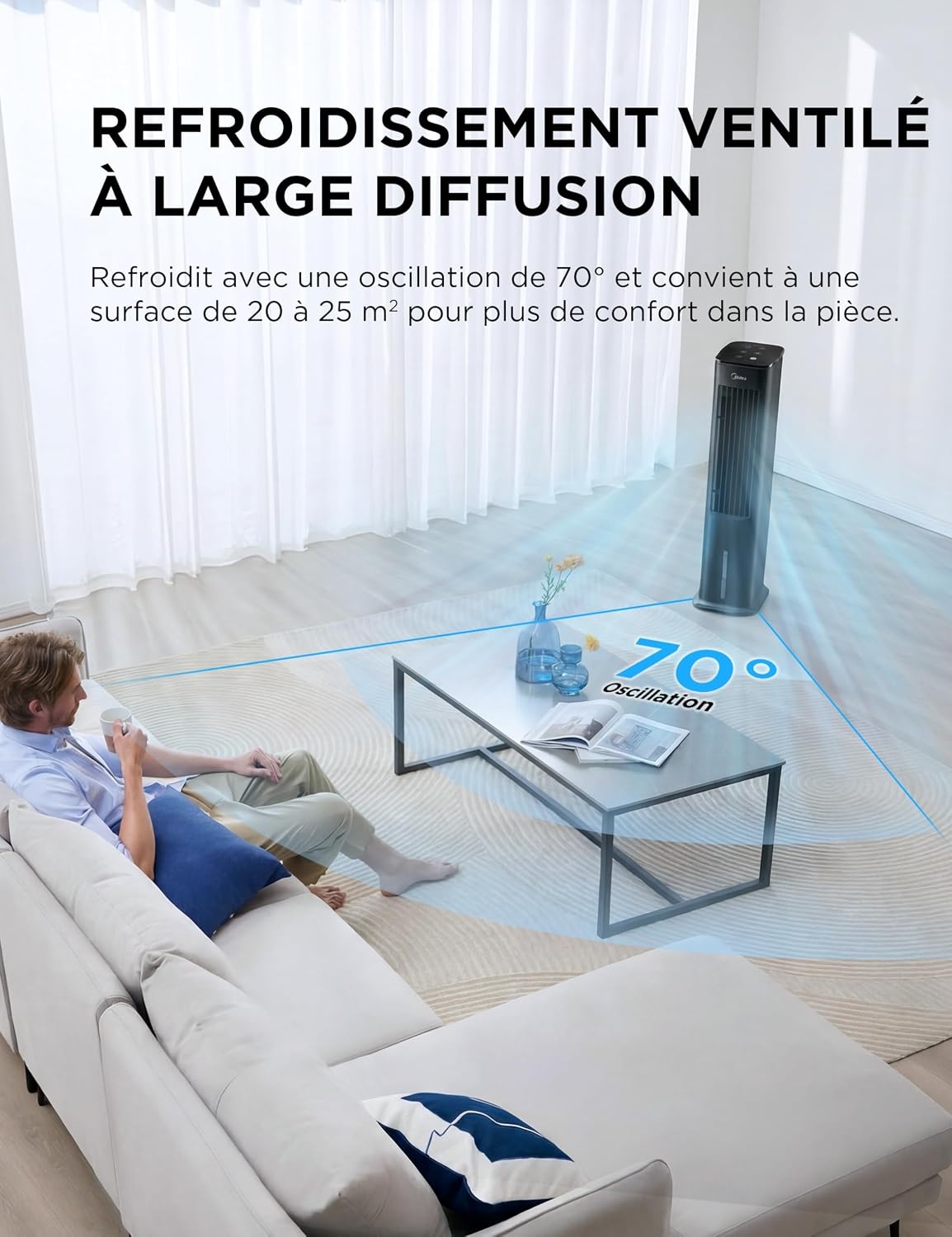 Rafraîchisseur d'air 4-en-1 Noir 5L - 30% de remise