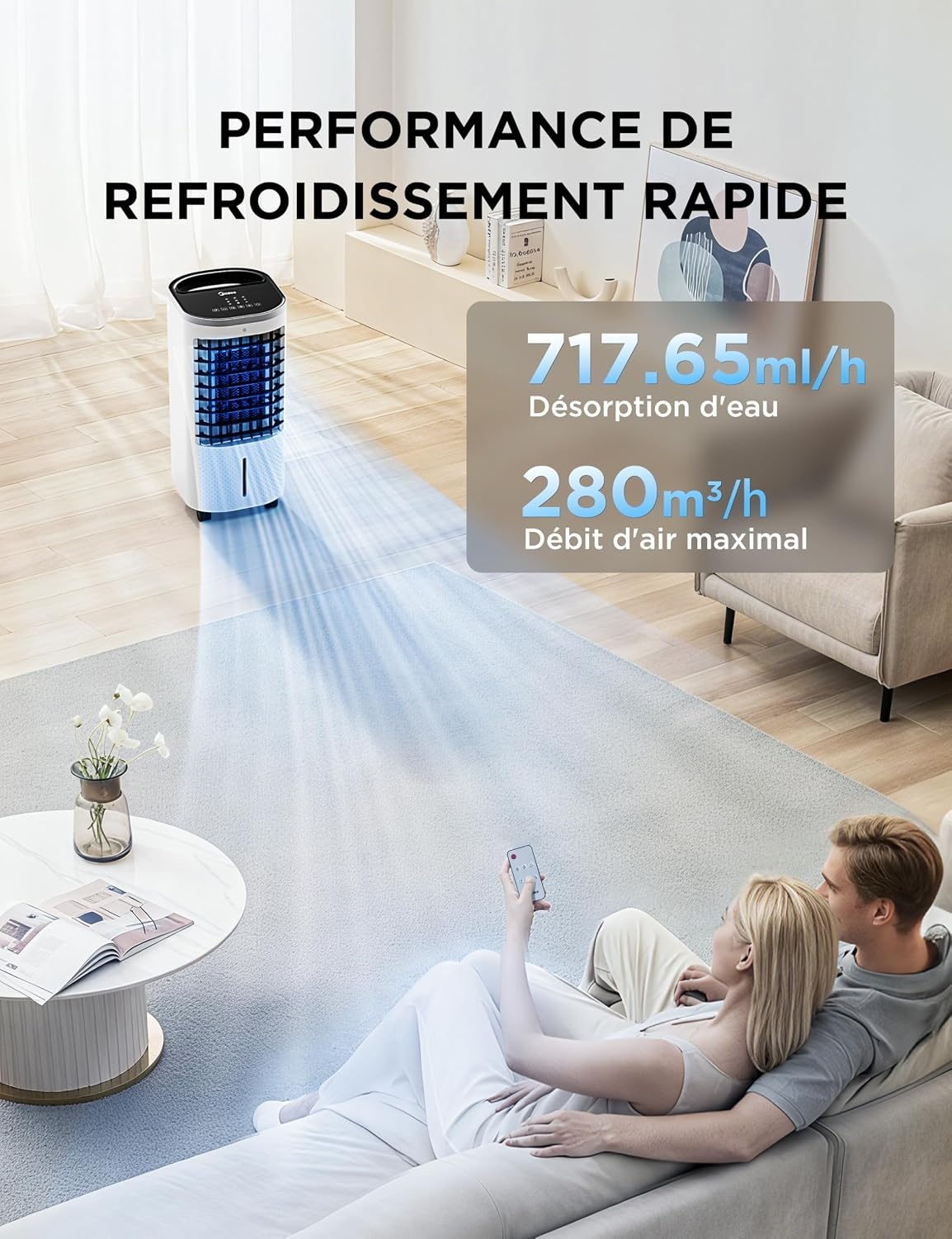 Rafraîchisseur d'air mobile 5-en-1, 5L, 65W - 34% de remise