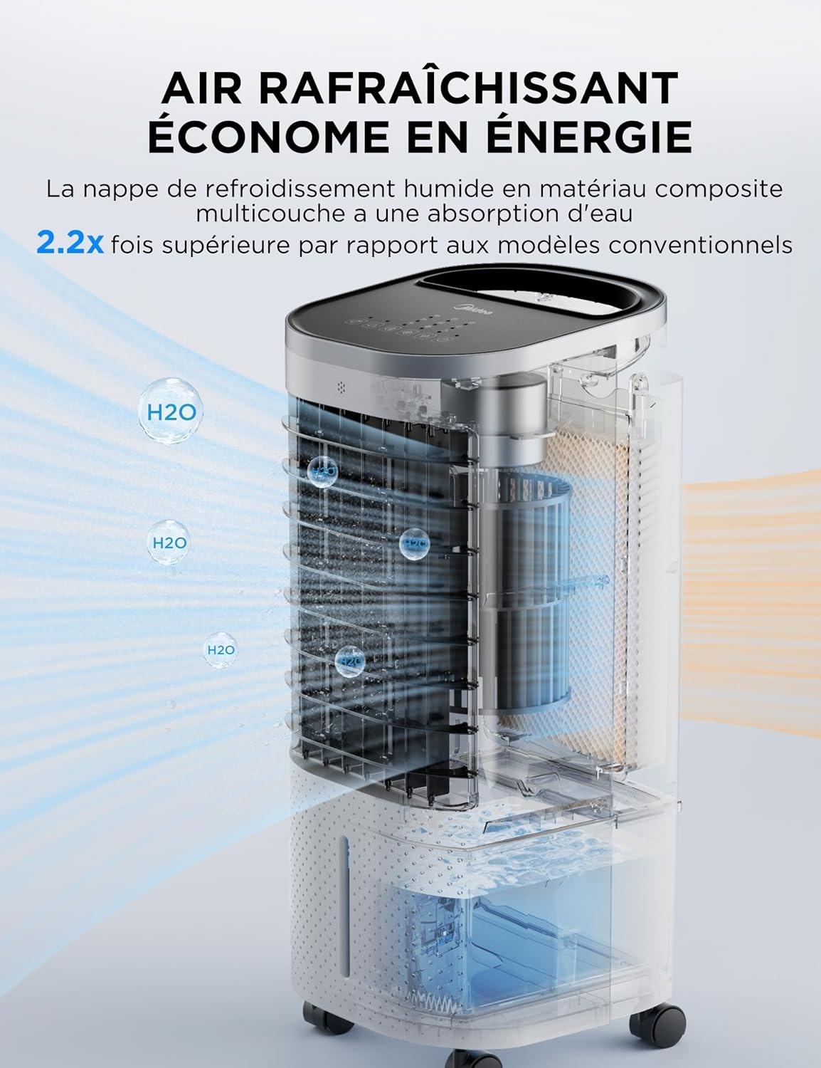 Rafraîchisseur d'air mobile 5-en-1, 5L, 65W - 34% de remise