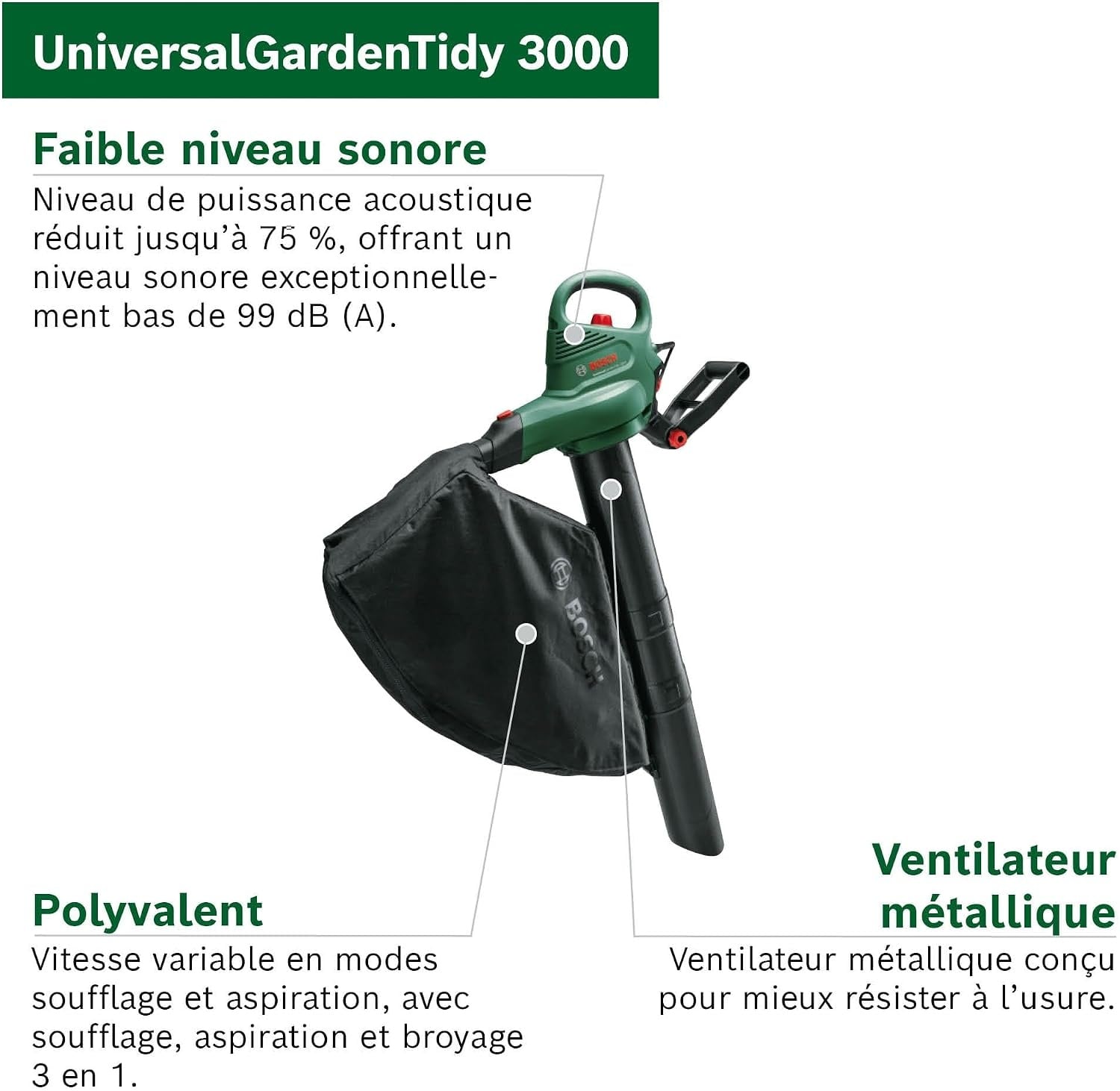 Aspirateur Souffleur Broyeur 3000W - 34% de remise