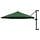 Parasol mural 300 cm vert - 34% de remise