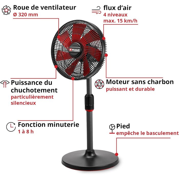Ventilateur sans fil 18V 320mm, noir, taille S - 34% de remise