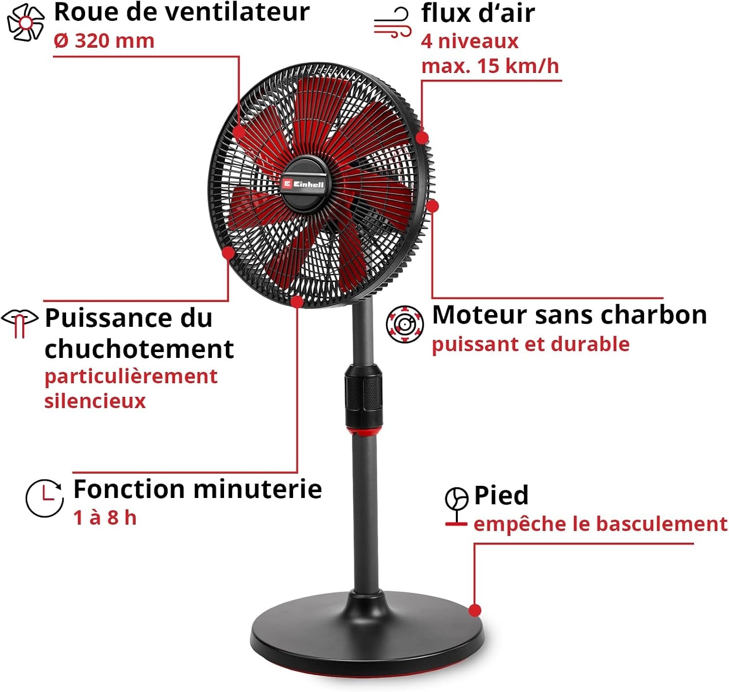 Ventilateur sans fil 18V 320mm, noir, taille S - 34% de remise