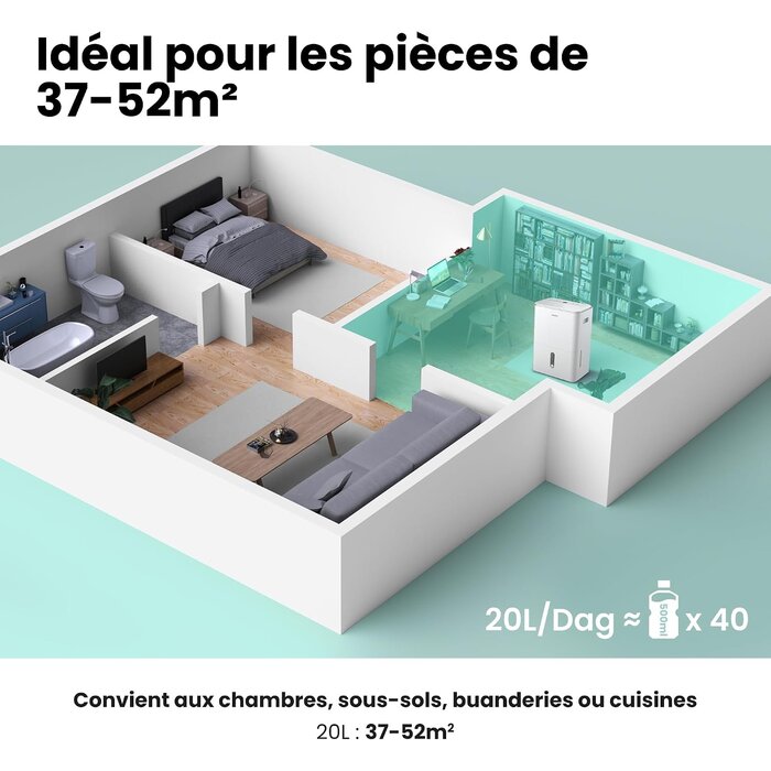 Déshumidificateur 20L 40 m² Blanc L - Déballé - 35% de remise
