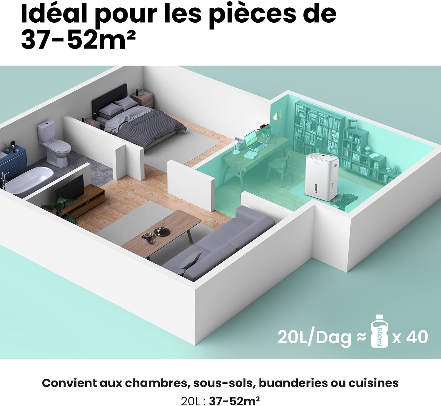 Déshumidificateur 20L 40 m² Blanc L - Déballé - 35% de remise