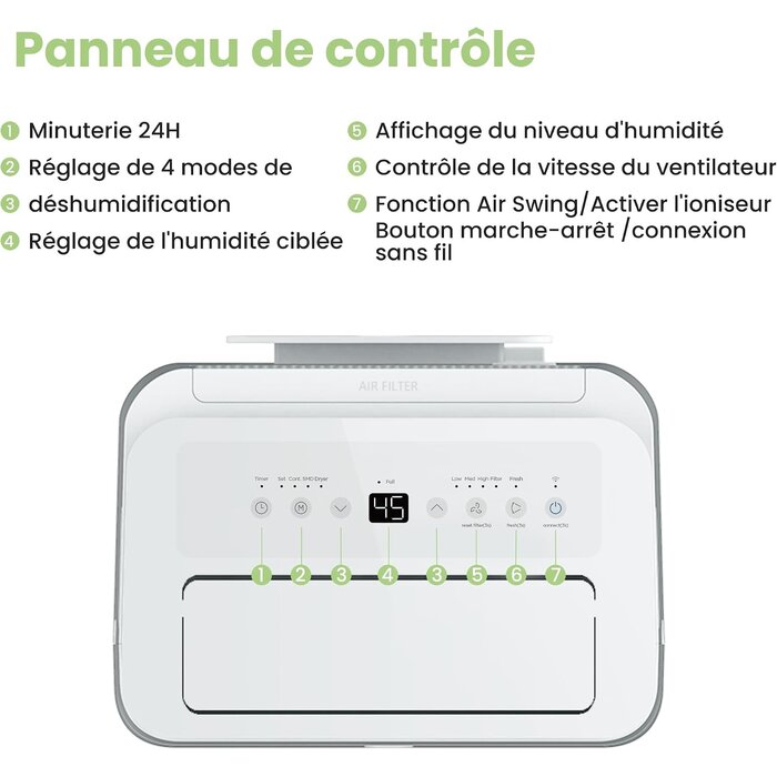 Déshumidificateur 20L 40 m² Blanc L - Déballé - 35% de remise