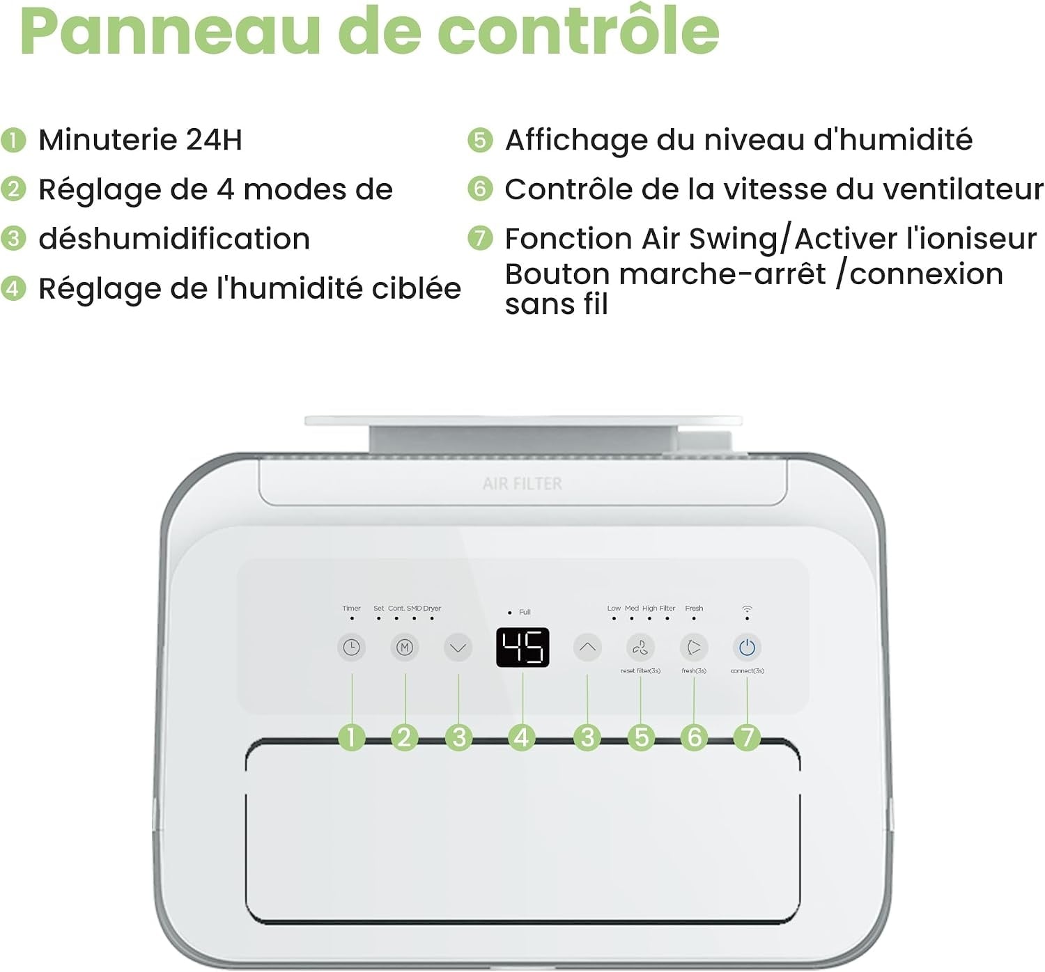 Déshumidificateur 20L 40 m² Blanc L - Déballé - 35% de remise