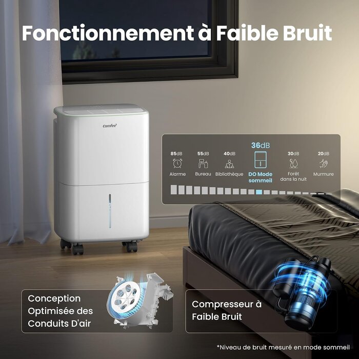 Déshumidificateur 12L/jour Blanc Taille S - 34% de remise