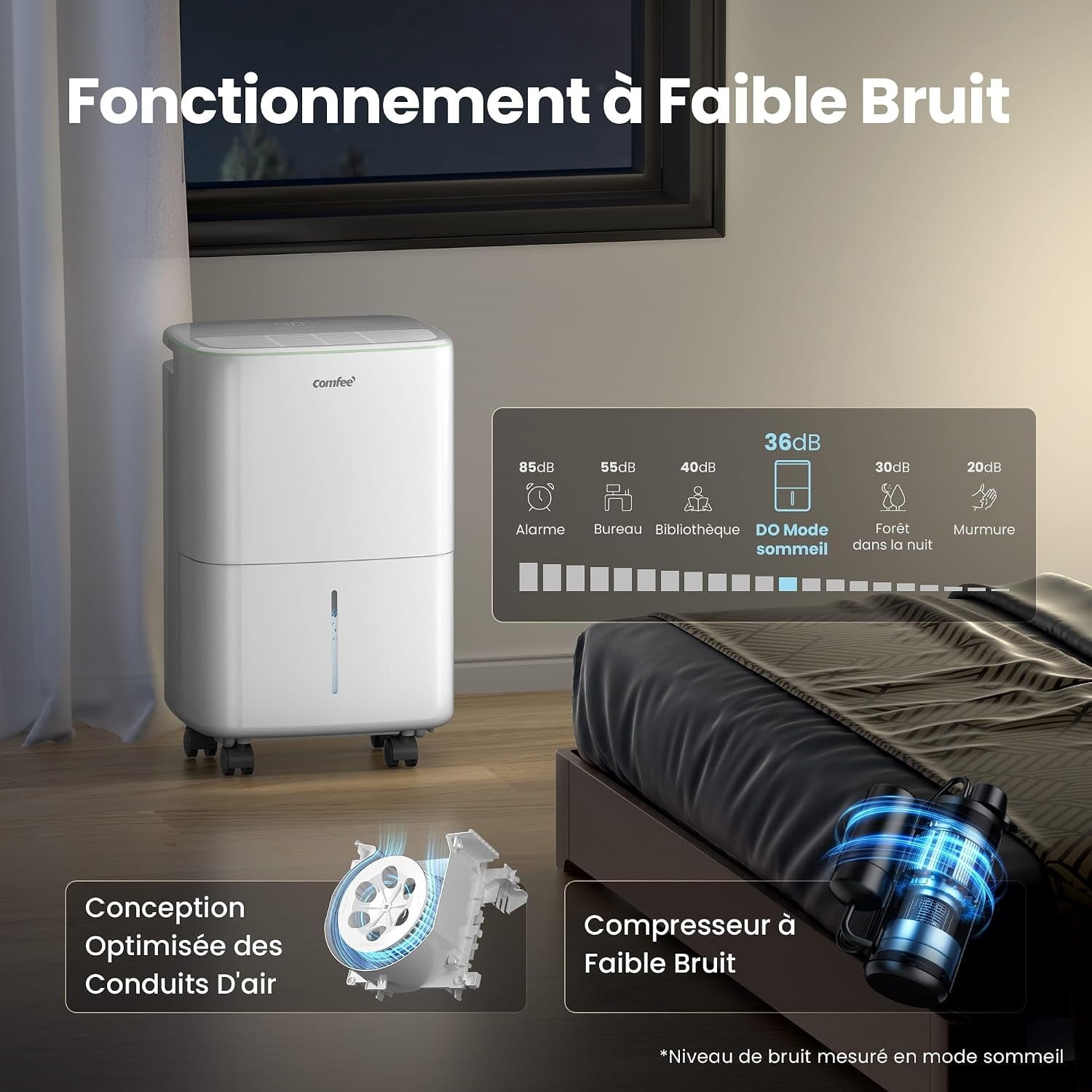 Déshumidificateur 12L/jour Blanc Taille S - 34% de remise