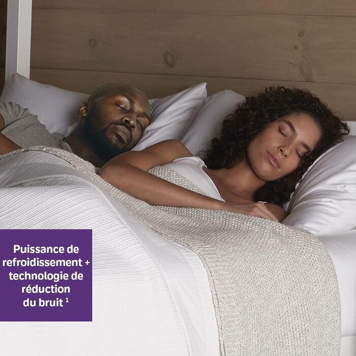 Ventilateur sur pied silencieux réglable - 34% de remise