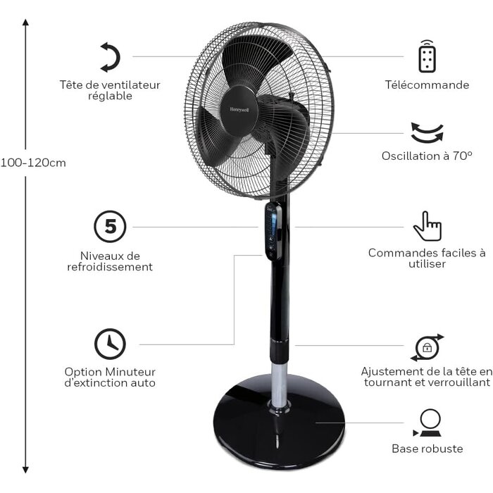 Ventilateur sur pied silencieux réglable - 34% de remise