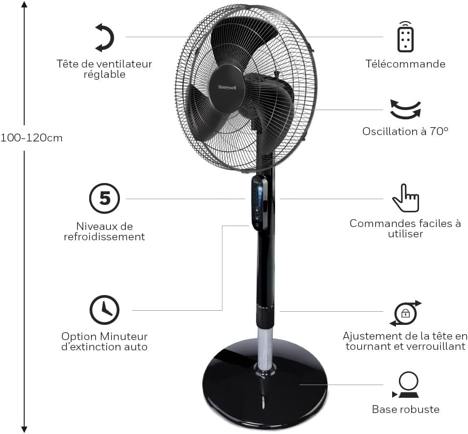 Ventilateur sur pied silencieux réglable - 34% de remise