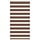 Store jour nuit zebra 90x150 cm Marron - 31% de remise