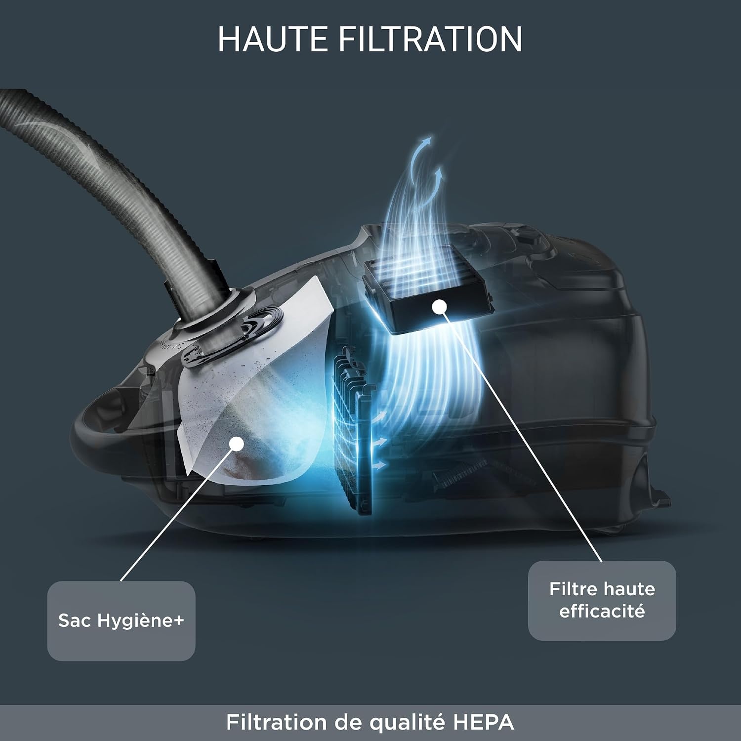 Aspirateur traîneau Silence 57 dB 4,5L - 35% de remise
