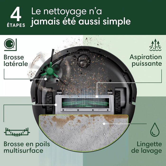 Robot aspirateur et laveur LiDAR 7000 Pa - 35% de remise