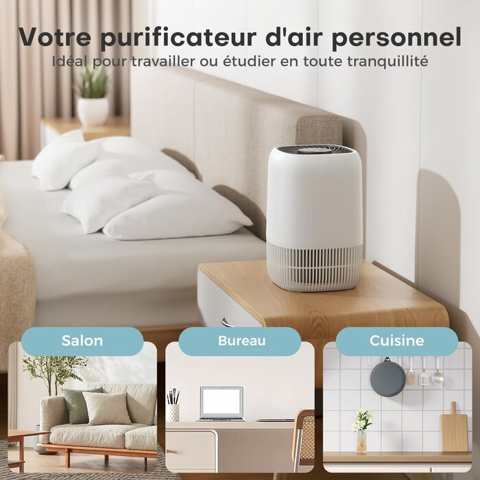 Purificateur d'air HEPA H13 Silencieux - 32% de remise - Déballé