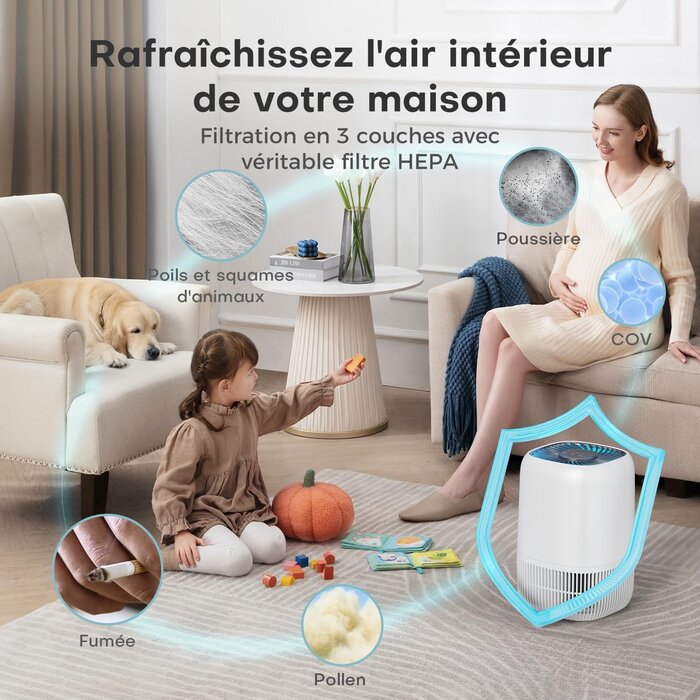 Purificateur d'air HEPA H13 Silencieux - 32% de remise - Déballé