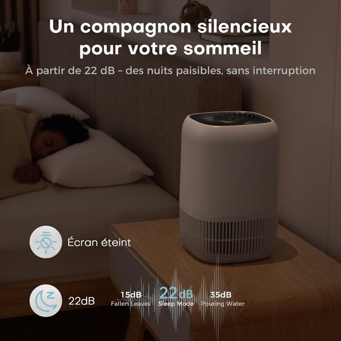 Purificateur d'air HEPA H13 Silencieux - 32% de remise - Déballé