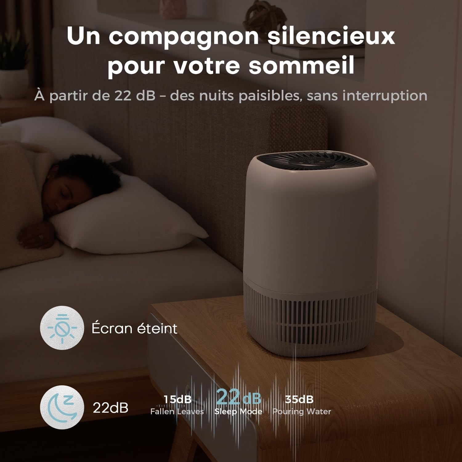 Purificateur d'air HEPA H13 Silencieux - 32% de remise - Déballé