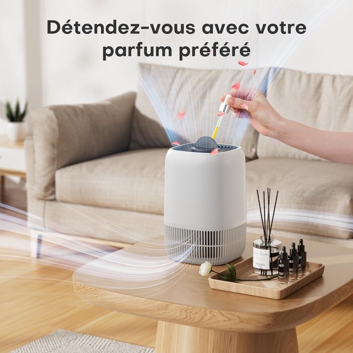 Purificateur d'air HEPA H13 Silencieux - 32% de remise - Déballé