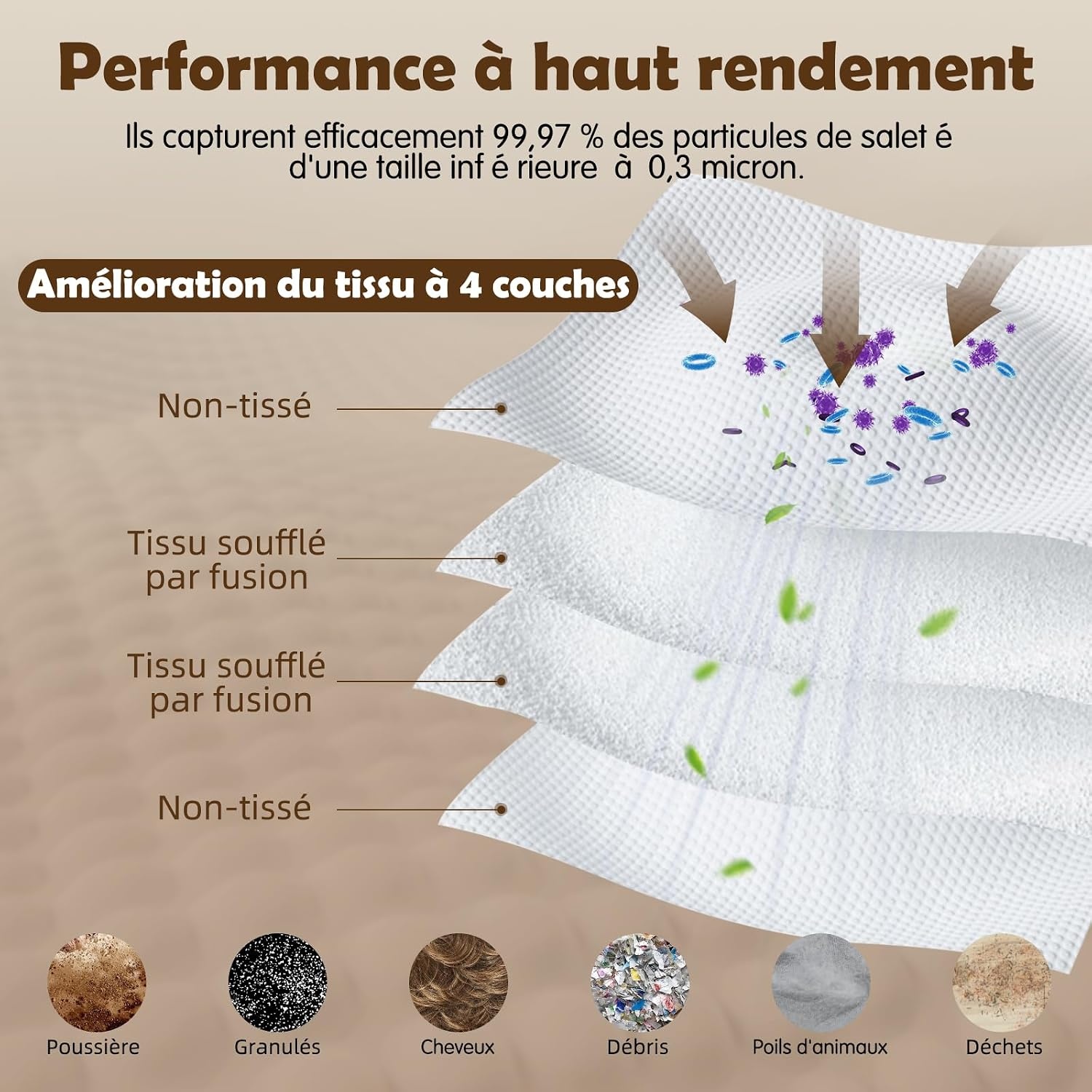 Dreame Lot de 12 sacs aspirateur robot compatibles Dreame & Mova - 34% de remise