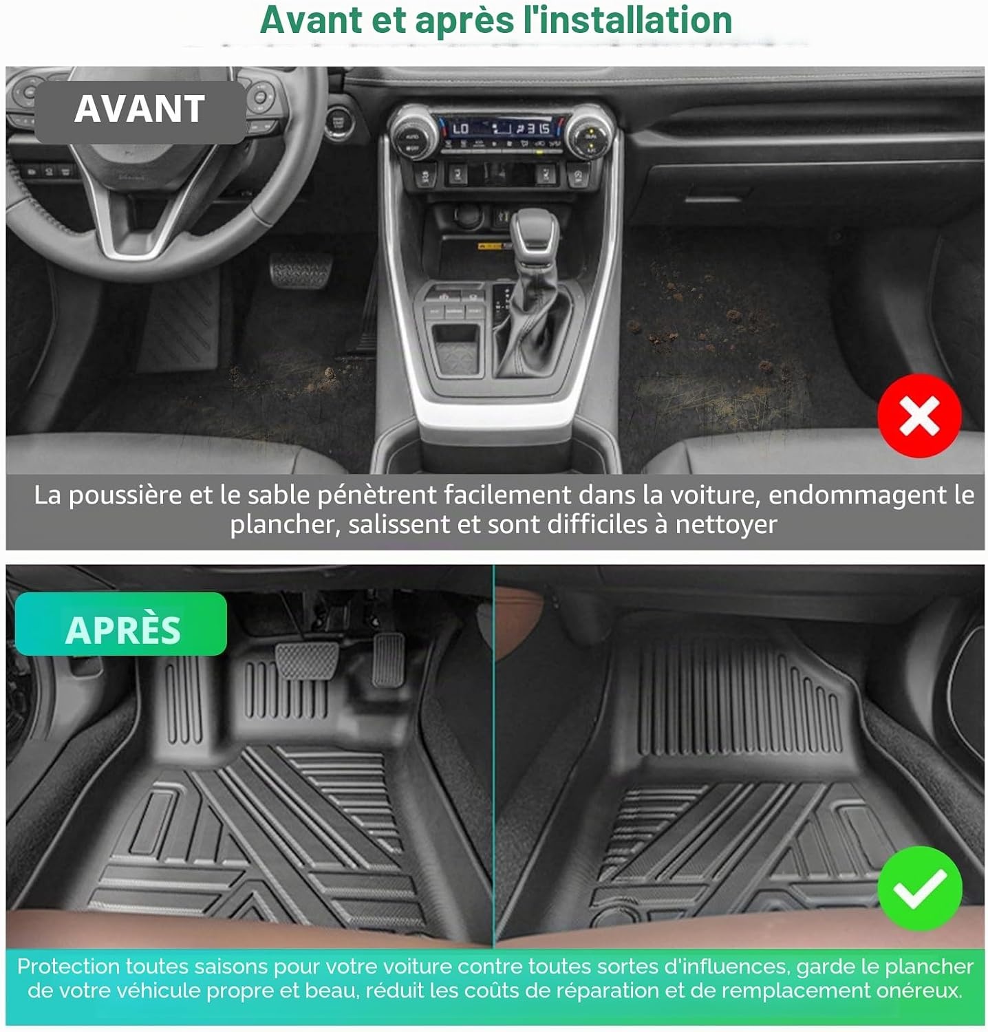 Tapis de sol TPE pour Toyota RAV4 PHEV 2023-2025 - 36% de remise