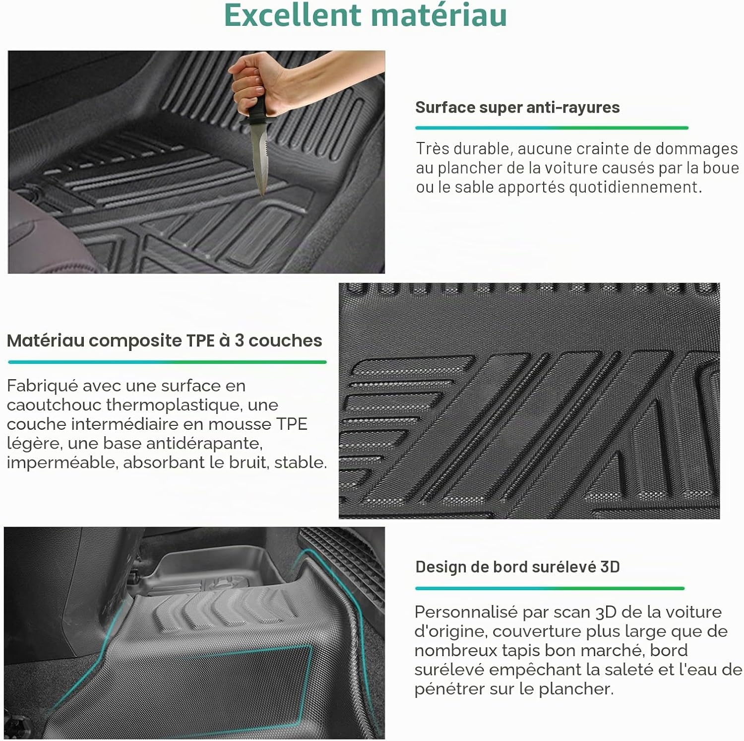 Tapis de sol TPE pour Toyota RAV4 PHEV 2023-2025 - 36% de remise