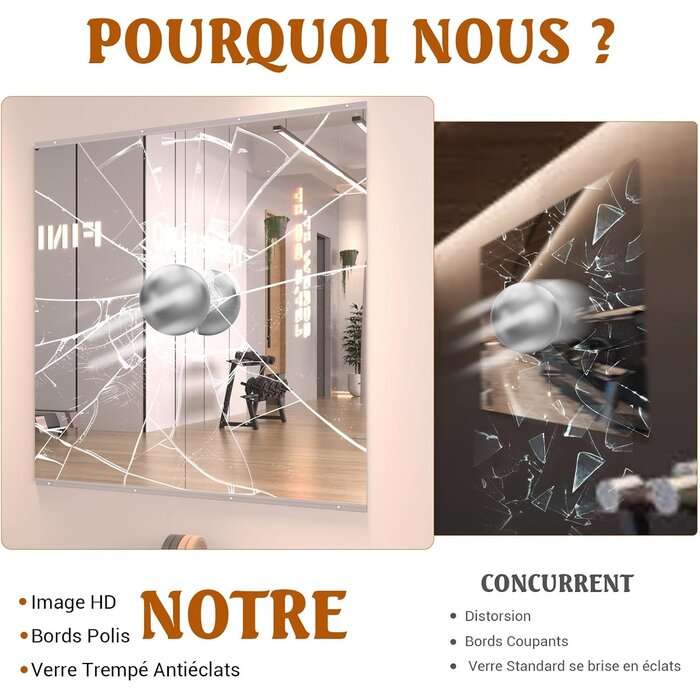 Lot de 2 Miroirs Muraux Sans Cadre 120 x 60 cm - 41% de remise