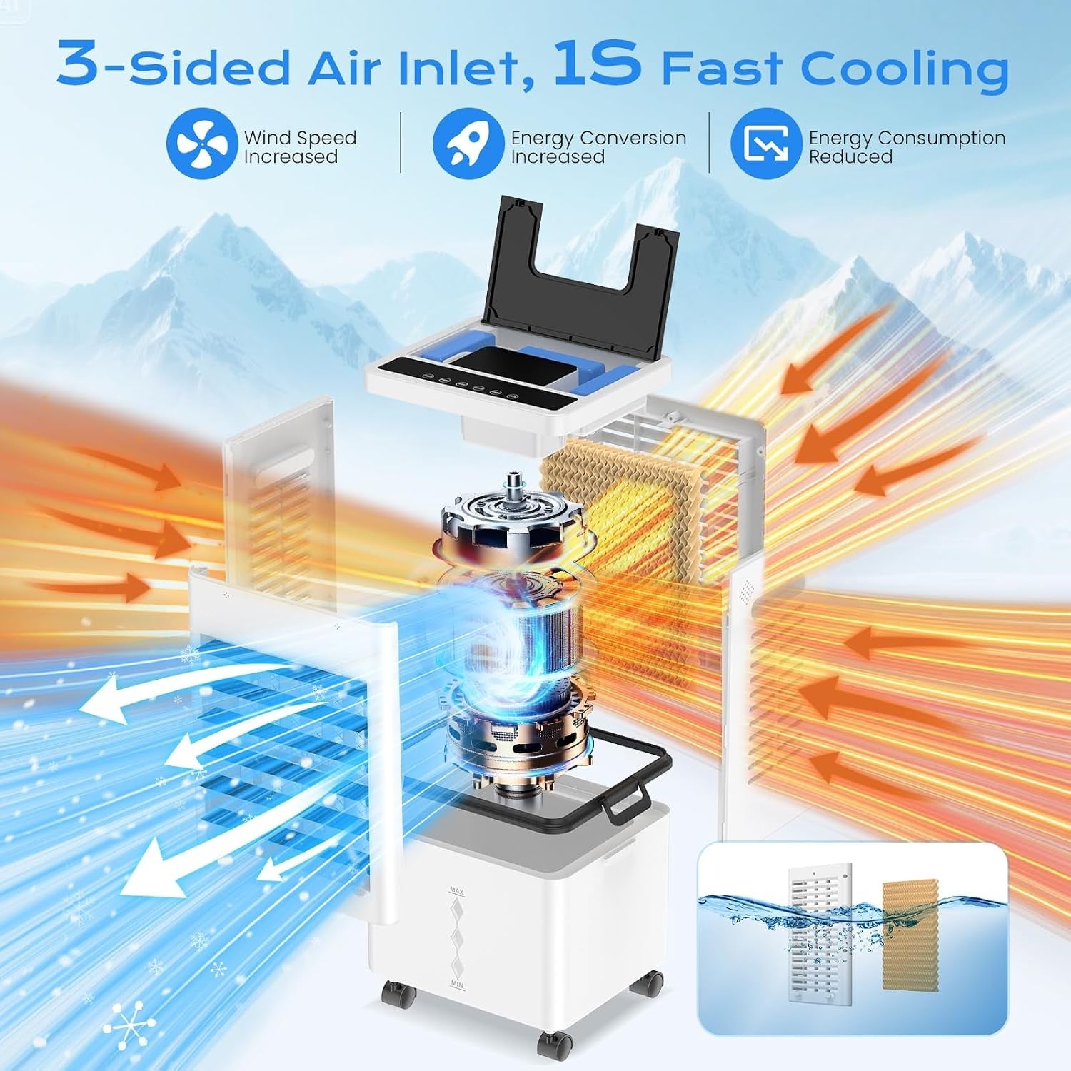 Rafraîchisseur d'air mobile 12L 45W - 40% de remise - Déballé, bon état