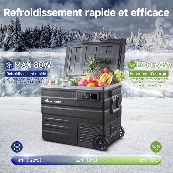 Glacière à compresseur 65L - 42% de remise - 12/24V et 100-240V
